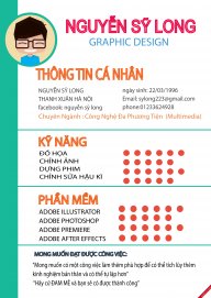 Nguyễn Sỹ Long