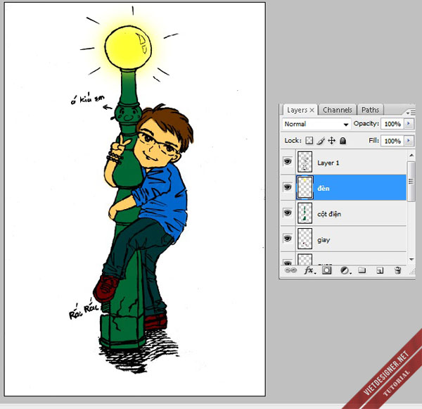 Bí quyết vẽ bức ảnh Chibi không cần line chuột trên Photoshop